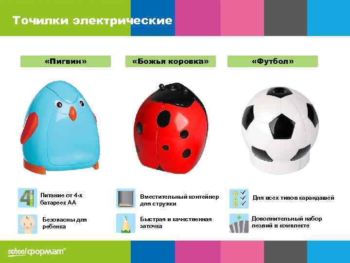 Точилки электрические «Пигвин» Питание от 4 -х батареек АА Безопасны для ребенка «Божья коровка»