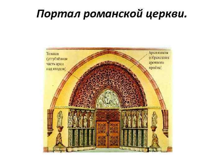 Портал романской церкви. 