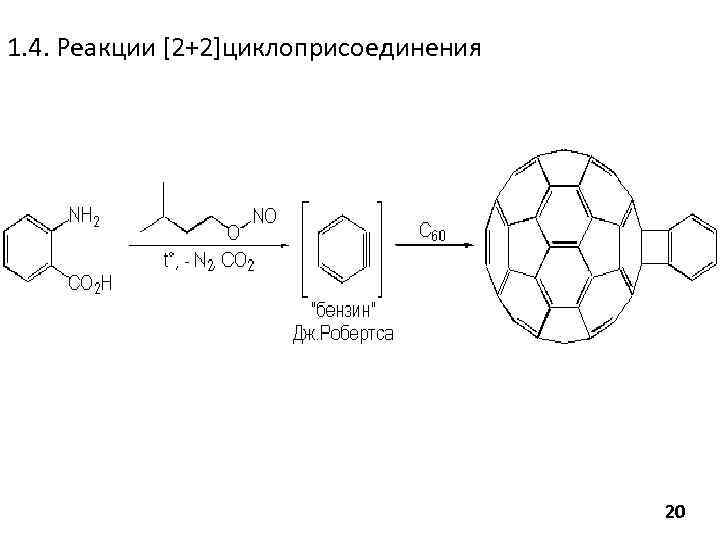 1. 4. Реакции [2+2]циклоприсоединения 20 