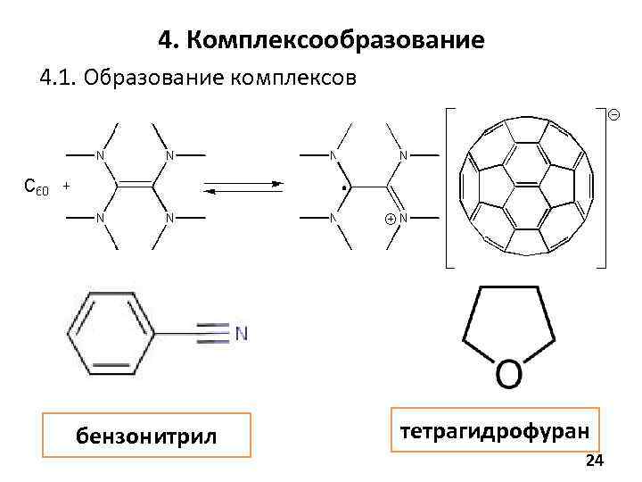4. Комплексообразование 4. 1. Образование комплексов бензонитрил тетрагидрофуран 24 