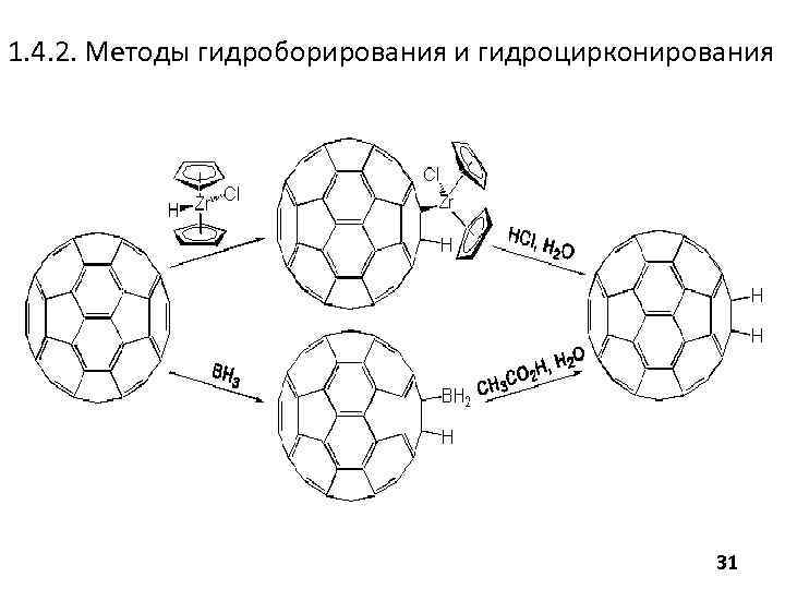 1. 4. 2. Методы гидроборирования и гидроцирконирования 31 