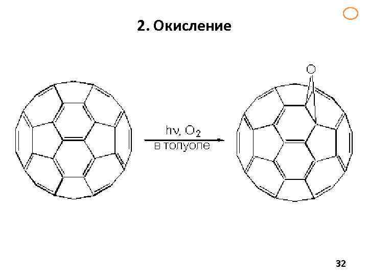 2. Окисление 32 
