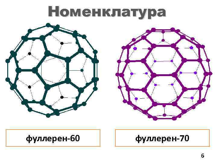 Выберите рисунок кристалла характерного для фуллерена