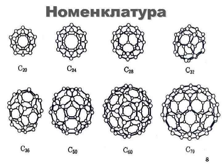 Выберите рисунок кристалла характерного для графита