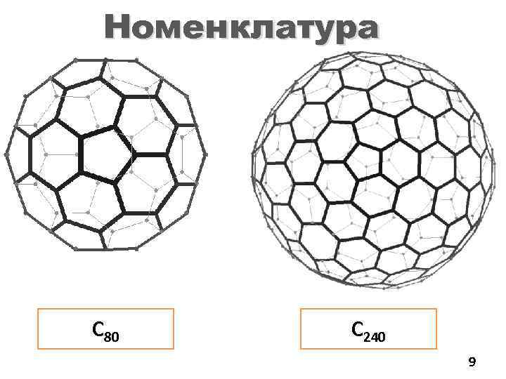 Выберите рисунок кристалла характерного для фуллерена