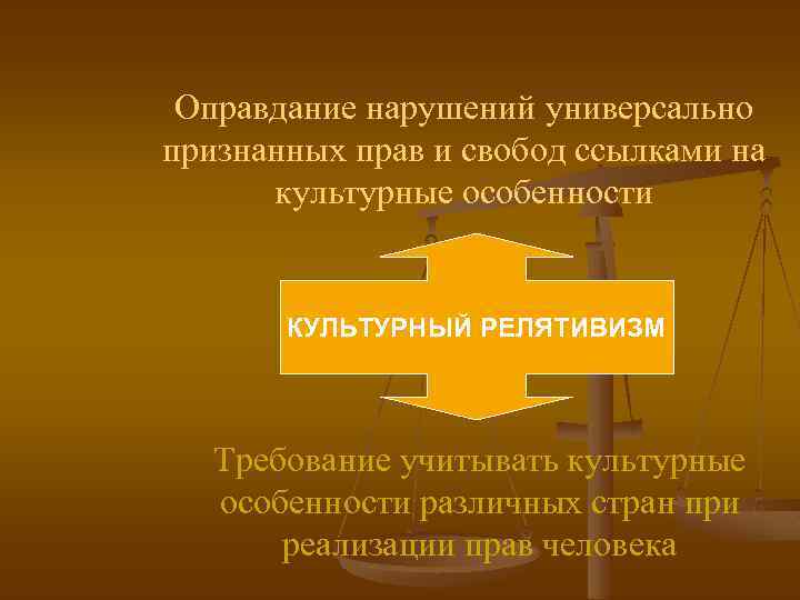 Оправдание нарушений универсально признанных прав и свобод ссылками на культурные особенности КУЛЬТУРНЫЙ РЕЛЯТИВИЗМ Требование