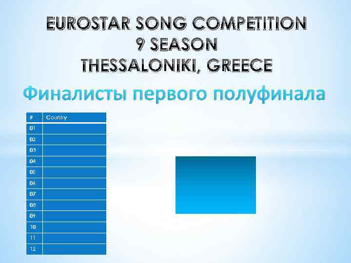 EUROSTAR SONG COMPETITION 9 SEASON THESSALONIKI, GREECE Финалисты первого полуфинала # Country 01 02