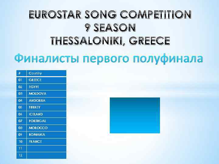 EUROSTAR SONG COMPETITION 9 SEASON THESSALONIKI, GREECE Финалисты первого полуфинала # Country 01 GREECE
