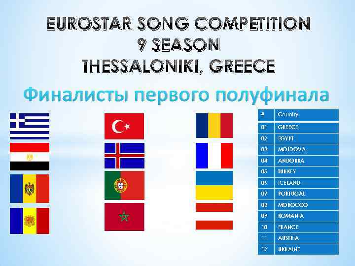 EUROSTAR SONG COMPETITION 9 SEASON THESSALONIKI, GREECE Финалисты первого полуфинала # Country 01 GREECE