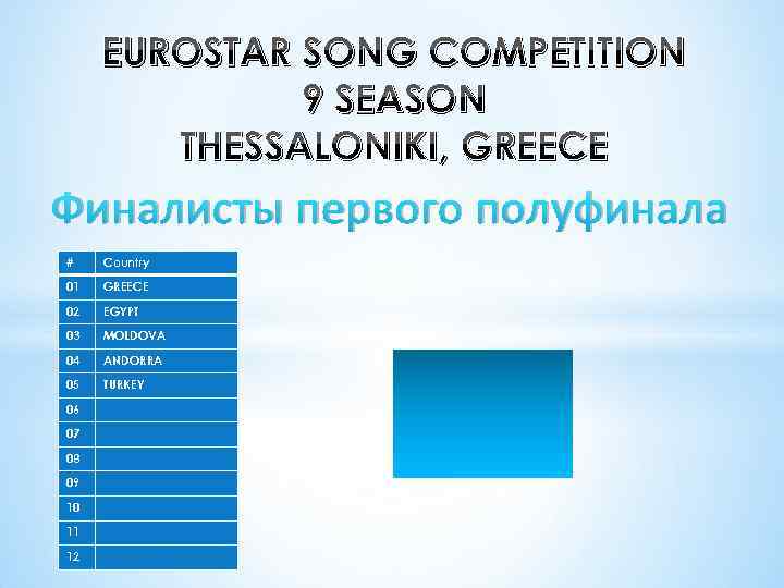 EUROSTAR SONG COMPETITION 9 SEASON THESSALONIKI, GREECE Финалисты первого полуфинала # Country 01 GREECE