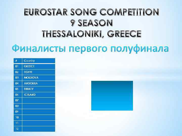 EUROSTAR SONG COMPETITION 9 SEASON THESSALONIKI, GREECE Финалисты первого полуфинала # Country 01 GREECE