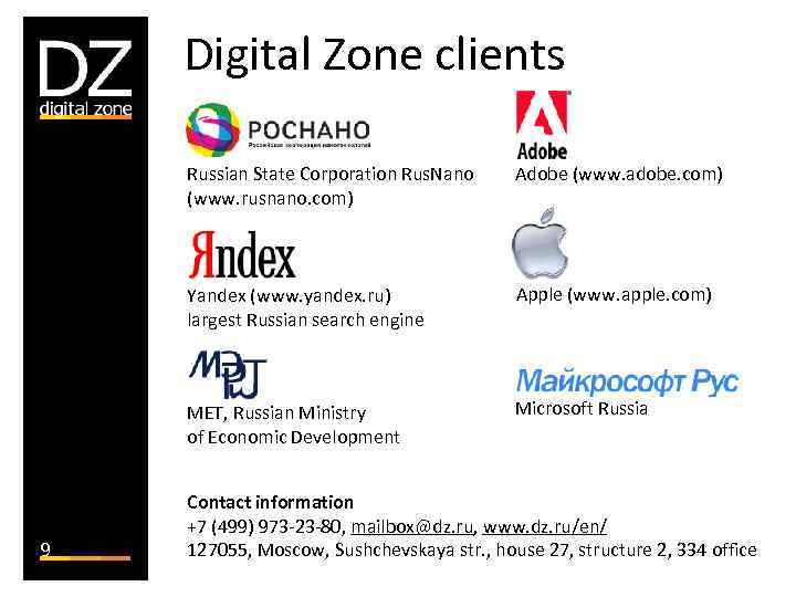 Digital Zone clients Russian State Corporation Rus. Nano (www. rusnano. com) Yandex (www. yandex.