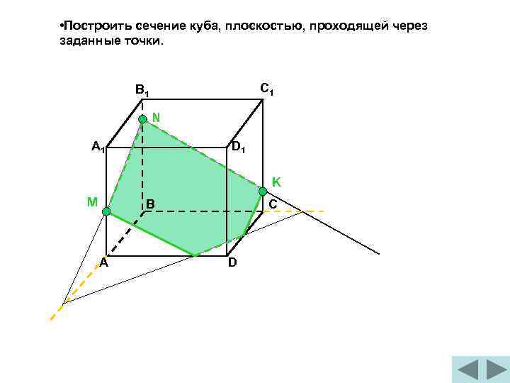  • Построить сечение куба, плоскостью, проходящей через заданные точки. C 1 B 1