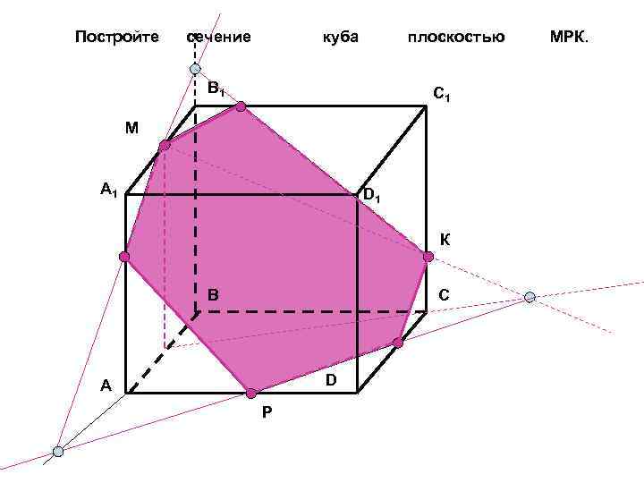Постройте сечение куба плоскостью B 1 C 1 М A 1 D 1 К