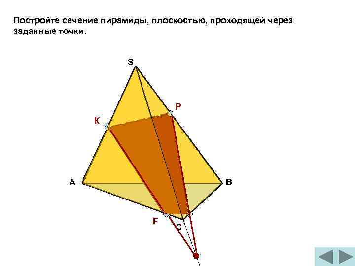 Постройте сечение пирамиды, плоскостью, проходящей через заданные точки. S Р К А В F