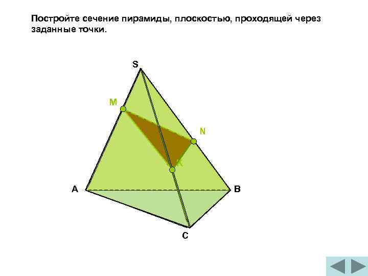 Постройте сечение пирамиды, плоскостью, проходящей через заданные точки. S М N K А В