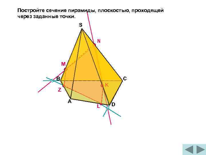 Постройте сечение пирамиды, плоскостью, проходящей через заданные точки. S N М B C K