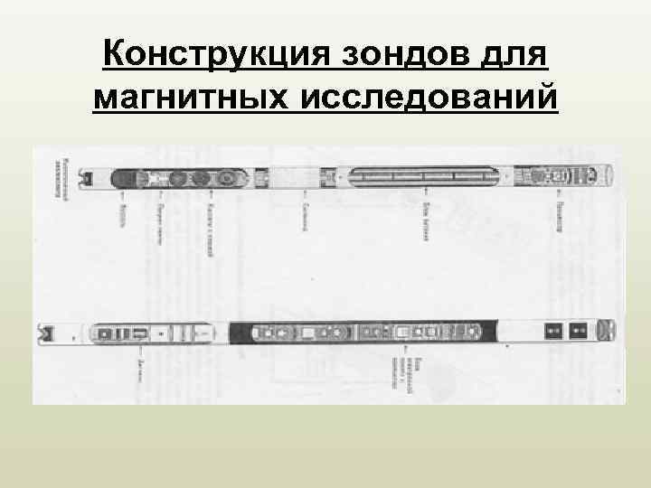 Конструкция зондов для магнитных исследований 