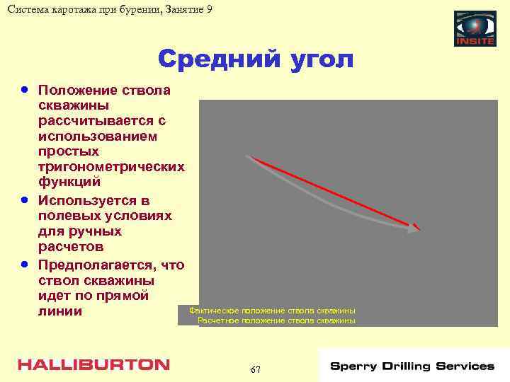 Система каротажа при бурении, Занятие 9 Средний угол · Положение ствола · · скважины