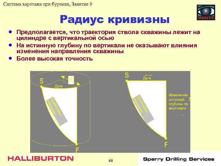Система каротажа при бурении, Занятие 9 Радиус кривизны · Предполагается, что траектория ствола скважины