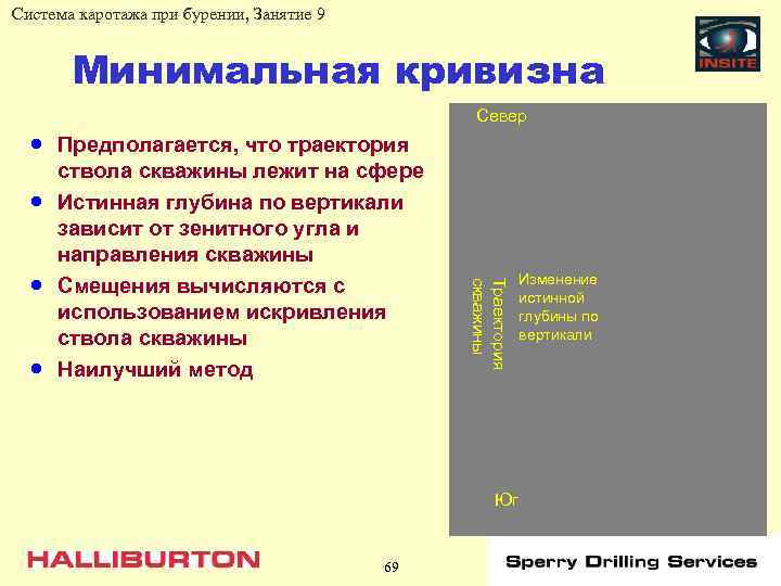 Система каротажа при бурении, Занятие 9 Минимальная кривизна Север · Предполагается, что траектория ·