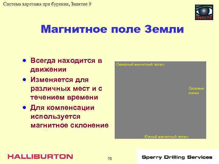 Система каротажа при бурении, Занятие 9 Магнитное поле Земли · Всегда находится в ·