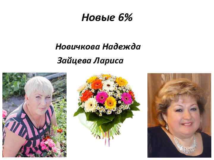 Новые 6% Новичкова Надежда Зайцева Лариса 