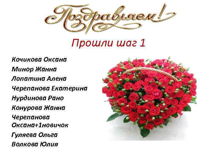 Прошли шаг 1 Кочикова Оксана Минор Жанна Лопатина Алена Черепанова Екатерина Нурдинова Рано Конурова