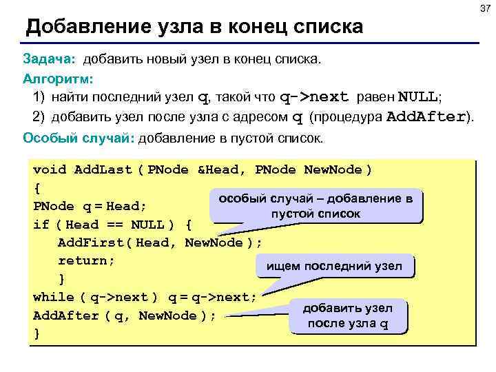 37 Добавление узла в конец списка Задача: добавить новый узел в конец списка. Алгоритм: