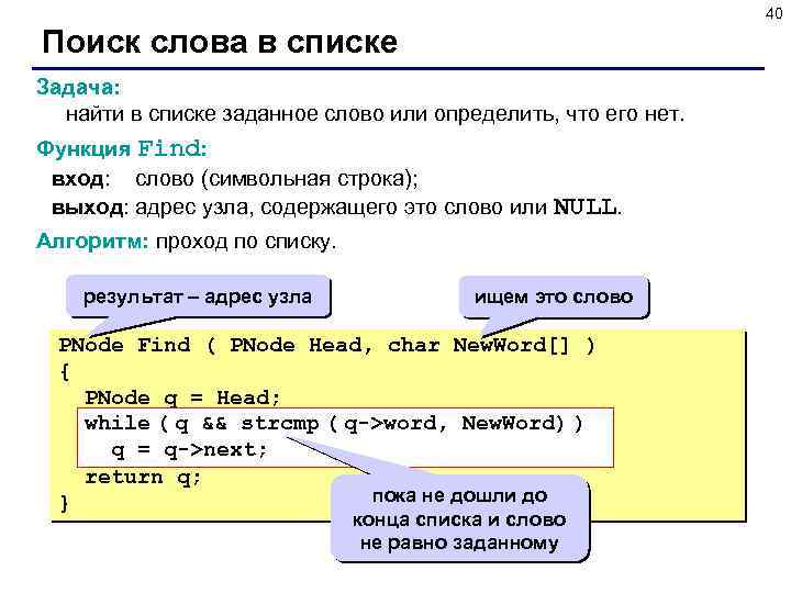 40 Поиск слова в списке Задача: найти в списке заданное слово или определить, что