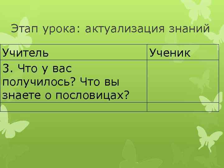 Этап урока: актуализация знаний Учитель 3. Что у вас получилось? Что вы знаете о