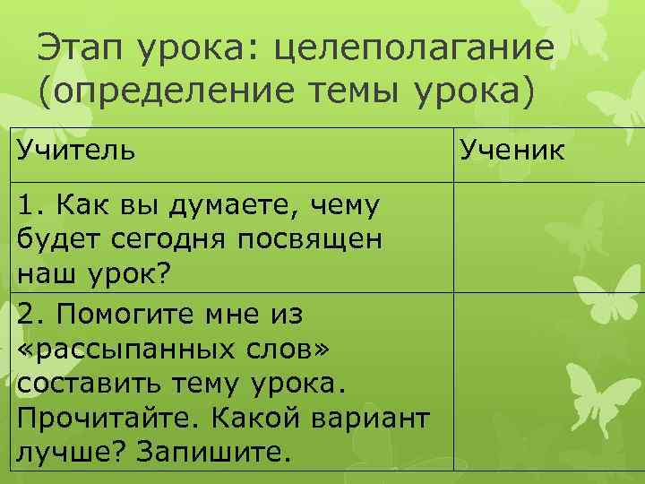 Этап урока: целеполагание (определение темы урока) Учитель 1. Как вы думаете, чему будет сегодня