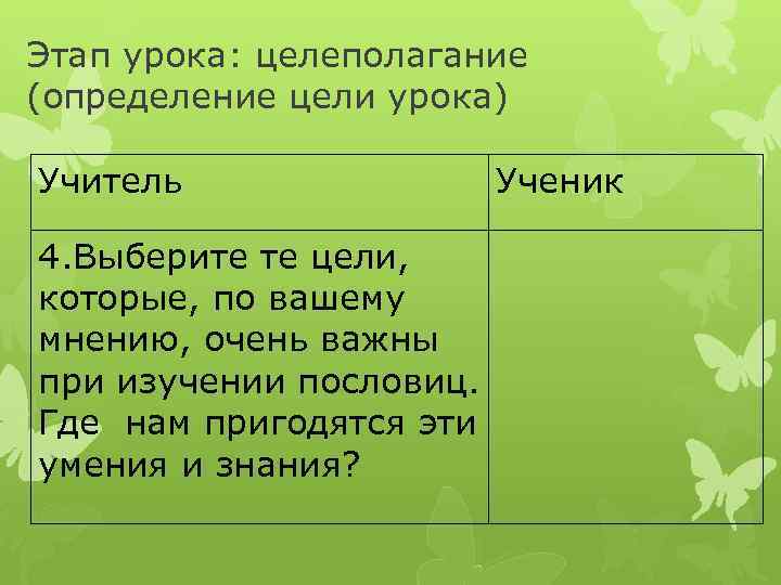 Этап урока: целеполагание (определение цели урока) Учитель 4. Выберите те цели, которые, по вашему