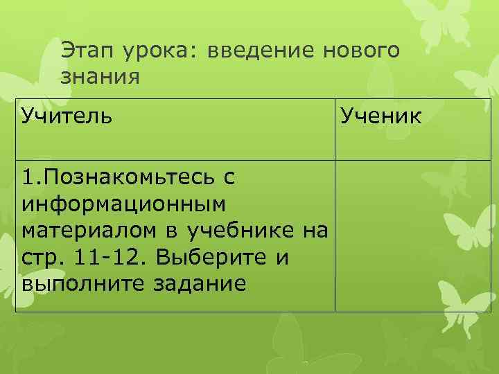 Этап урока: введение нового знания Учитель 1. Познакомьтесь с информационным материалом в учебнике на