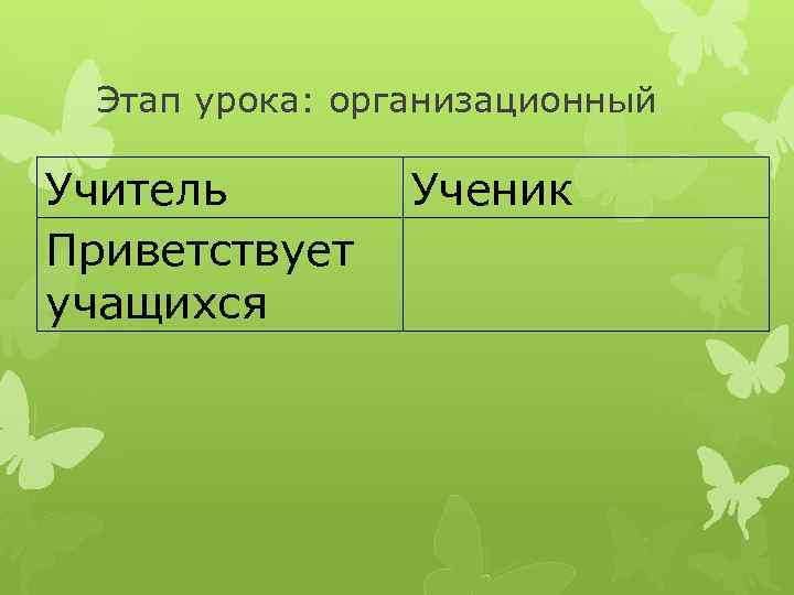 Этап урока: организационный Учитель Приветствует учащихся Ученик 