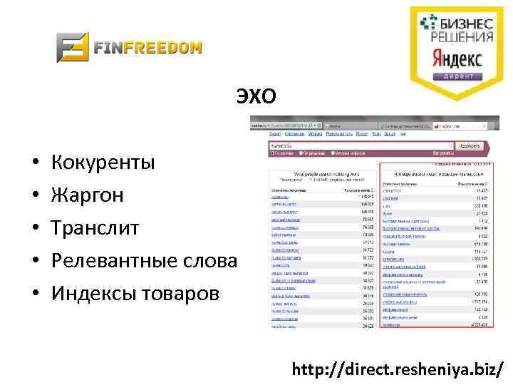 ЭХО • • • Кокуренты Жаргон Транслит Релевантные слова Индексы товаров http: //direct. resheniya.