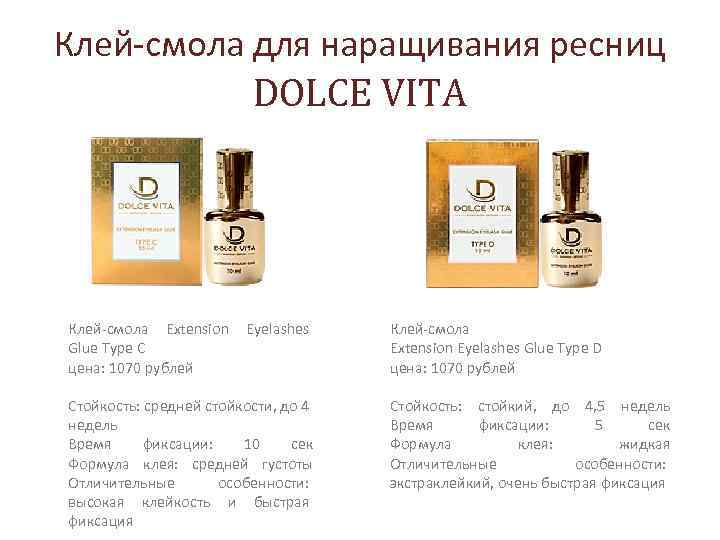 Клей-смола для наращивания ресниц DOLCE VITA Клей-смола Extension Eyelashes Glue Type C цена: 1070