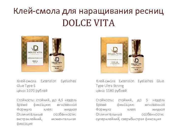 Клей-смола для наращивания ресниц DOLCE VITA Клей-смола Extension Eyelashes Glue Type S цена: 1070