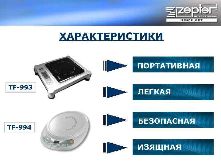 ХАРАКТЕРИСТИКИ ПОРТАТИВНАЯ TF-993 TF-994 ЛЕГКАЯ БЕЗОПАСНАЯ ИЗЯЩНАЯ 
