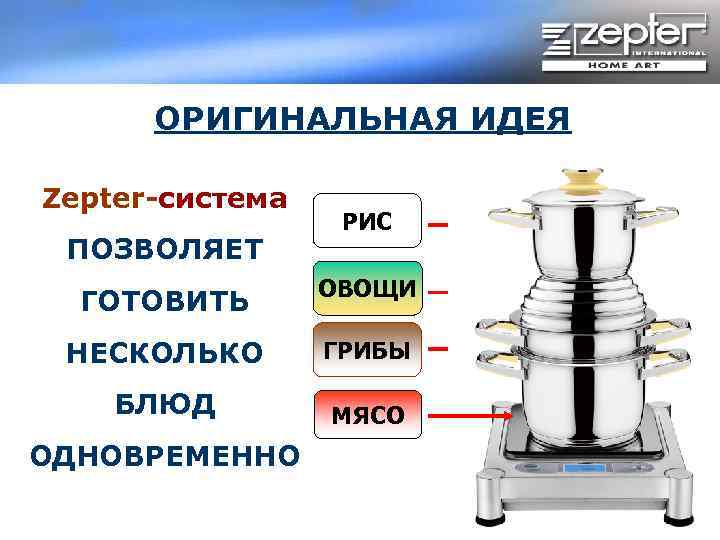 ОРИГИНАЛЬНАЯ ИДЕЯ Zepter-система ПОЗВОЛЯЕТ РИС ГОТОВИТЬ ОВОЩИ НЕСКОЛЬКО ГРИБЫ БЛЮД МЯСО ОДНОВРЕМЕННО 