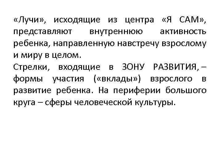  «Лучи» , исходящие из центра «Я САМ» , представляют внутреннюю активность ребенка, направленную