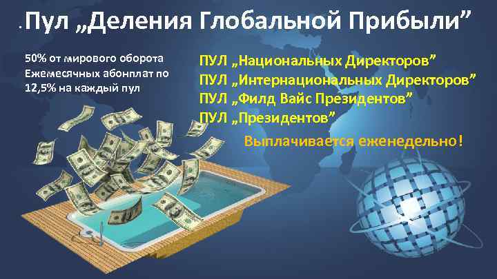 . Пул „Деления Глобальной Прибыли” 50% от мирового оборота Ежемесячных абонплат по 12, 5%
