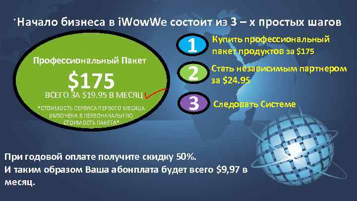. Начало бизнеса в i. Wow. We состоит из 3 – х простых шагов