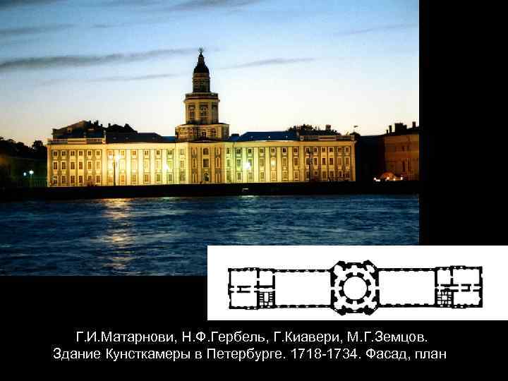 Г. И. Матарнови, Н. Ф. Гербель, Г. Киавери, М. Г. Земцов. Здание Кунсткамеры в