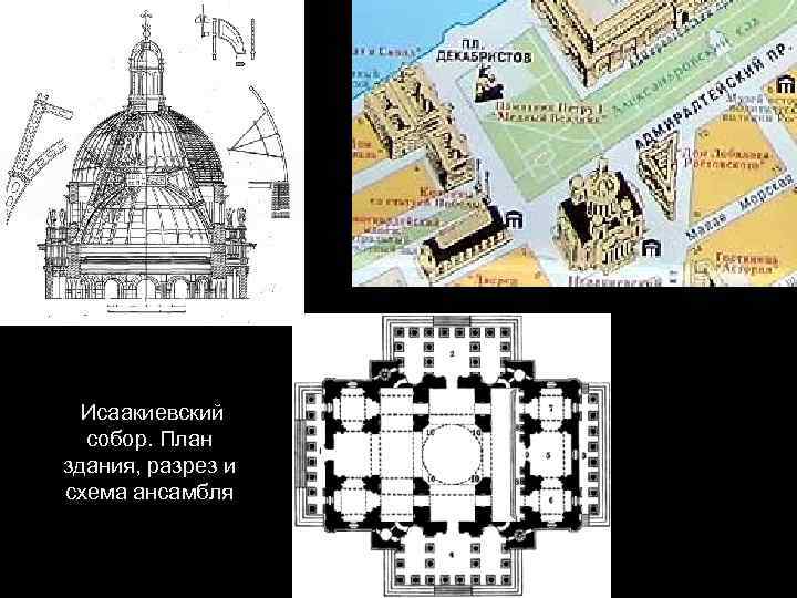 Исаакиевский собор. План здания, разрез и схема ансамбля 
