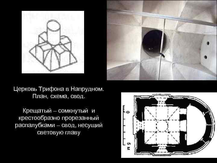 Церковь Трифона в Напрудном. План, схема, свод. Крещатый – сомкнутый и крестообразно прорезанный распалубками