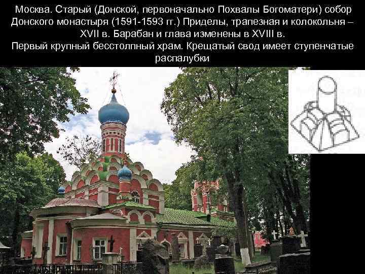 Москва. Старый (Донской, первоначально Похвалы Богоматери) собор Донского монастыря (1591 -1593 гг. ) Приделы,