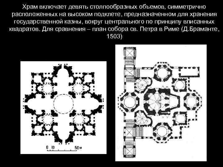 Храм включает девять столпообразных объемов, симметрично расположенных на высоком подклете, предназначенном для хранения государственной