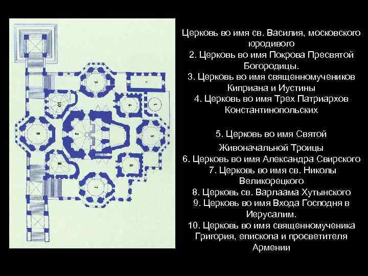 1. Церковь во имя cв. Василия, московского юродивого 2. Церковь во имя Покрова Пресвятой