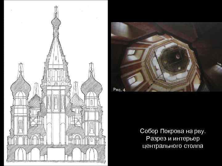 Собор Покрова на рву. Разрез и интерьер центрального столпа 